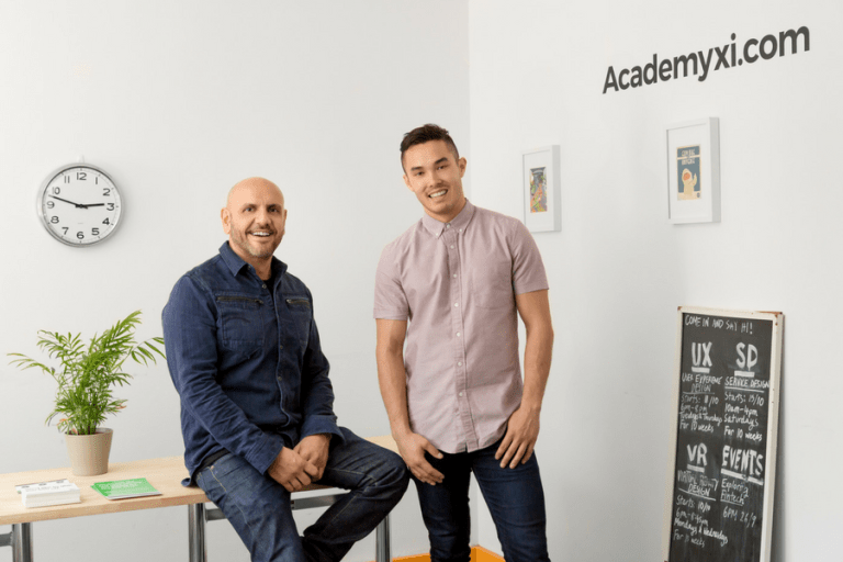 Edutech company Academy Xi raises $2.25 million Series A round