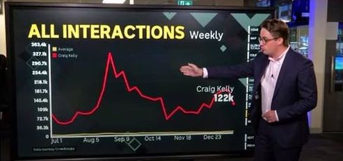 Your 90-second guide to the day in tech