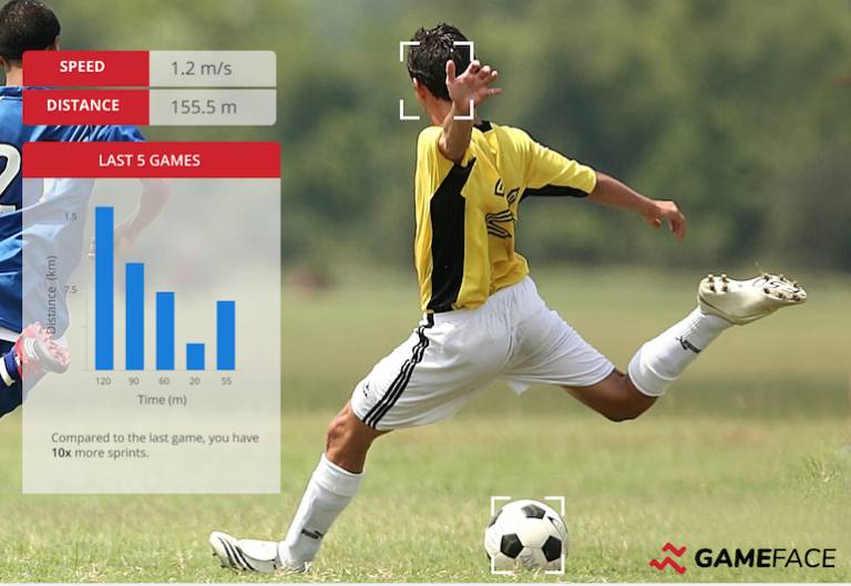 US sports gear company snaps up Sydney AI tech startup Gameface for $32 million