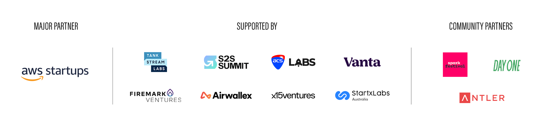 Startup Daily Best in Tech Awards - final sponsor board